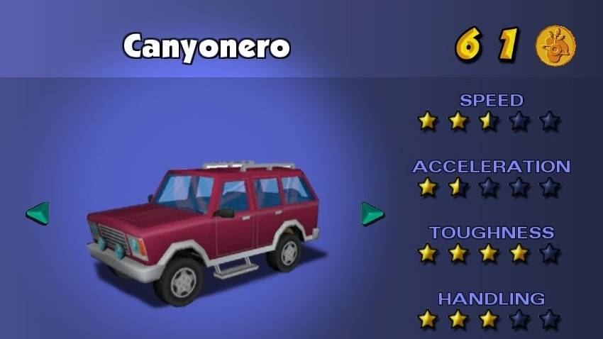 Canyonero